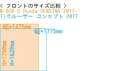 #N-BOX G Honda SENSING 2017- + Tjクルーザー コンセプト 2017